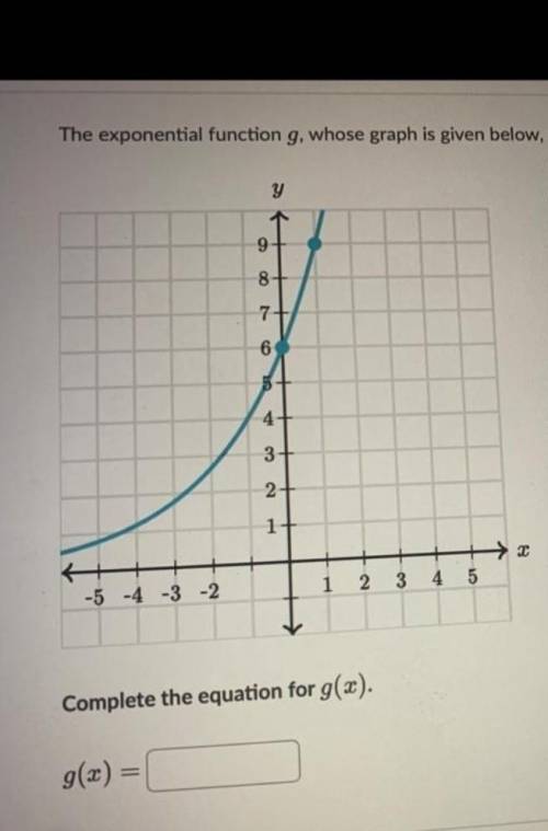 The exponential function g, whose graph is given below, can be written as g(x) = a · b^x​