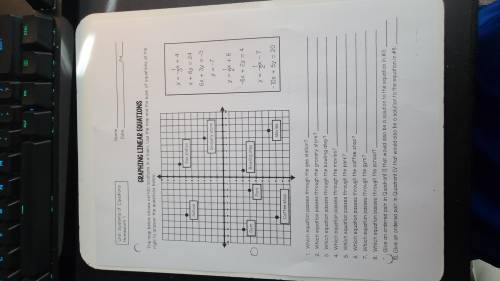 Graphing Linear Equations Plz help, Plz list the correct answers in order.