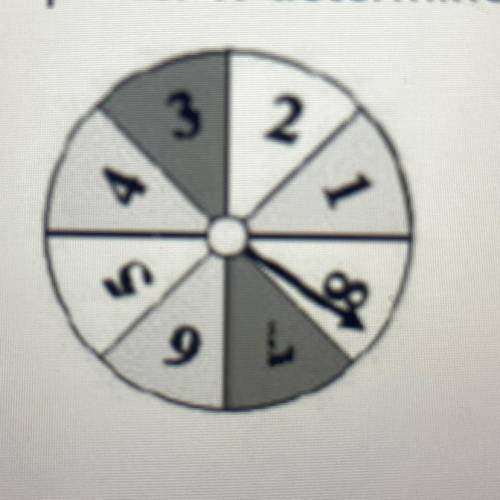 Use the spinner to determine the probability of the event.

1. not spinning a 2 
2. spinning a 9
