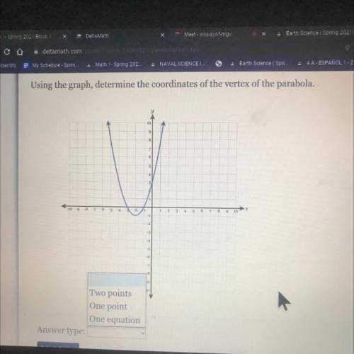 Using the graph, determine the coordinates of the vertex of the parabola .
