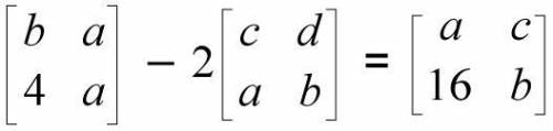 Solve for a, b, c, and d.

A) a = -6, b = 2, c = 2, and d = 6
B) a = -6, b = -2, c = 2, and d = -4