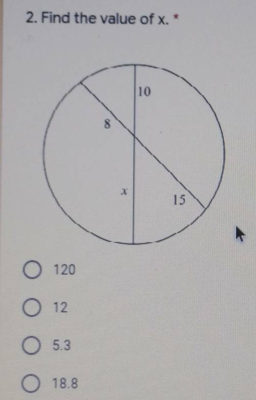 Find the value of x?​