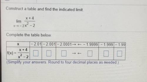 Construct a table and find the indicated limit. please show work​