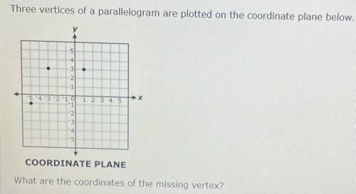 What are the coordinates of the missing vertex?