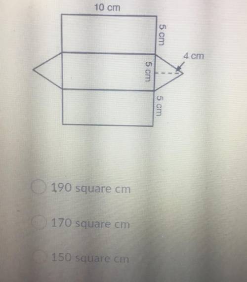What is the surface area of the following?