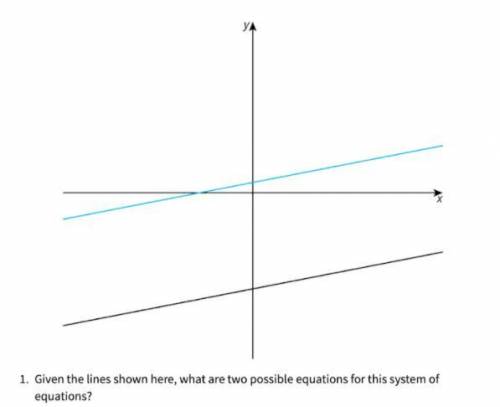 Help!

Given the lines shown in the image, what are two possible equations for this system of equa