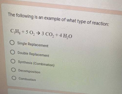 The following is an example of what type of reaction?