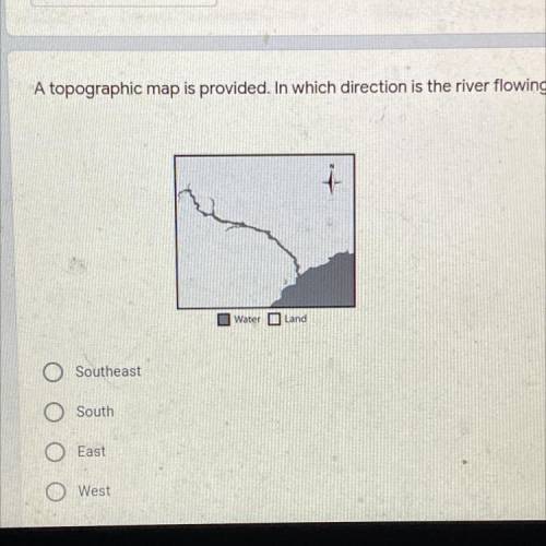 Which direction is the river flowing?