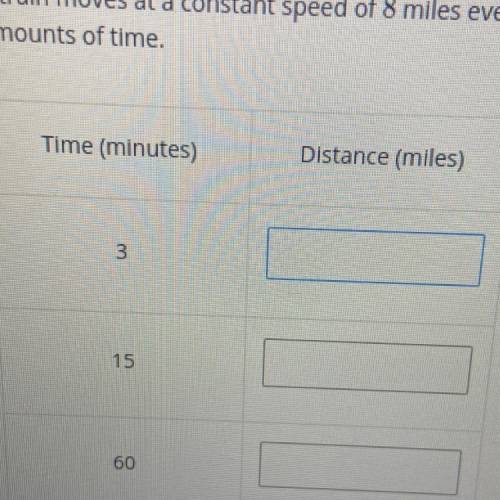 PLAY

3
A train moves at a constant speed of 8 miles every 6 minutes. Fill in the table below to s