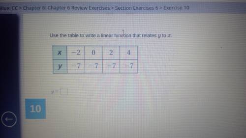 Use the table to write a linear function that relates y to x

helpppp... please :)
thank you