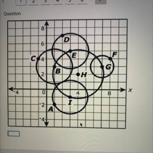 In the xy - coordinate plane shown, points B, E, G, and I are on the circle with center H. The equa