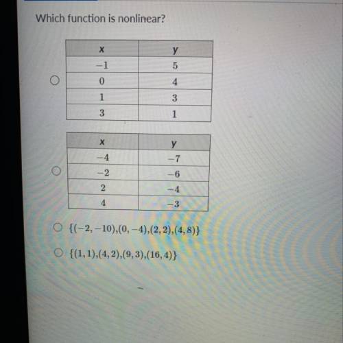 Which function is nonlinear?

у
х
-1
5
0
4
1
3
1
3
Х
у
-7
-4
O
-2
-6
2
4.
4
-3
O {(-2,-10),(0,-4),