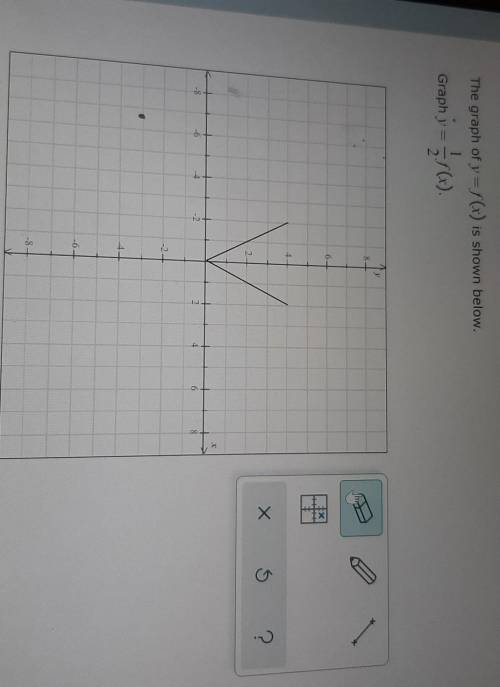 Please help with graph ​