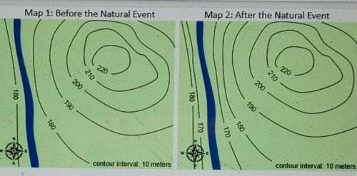 The topographic maps below show the same location before and after a natural event.

What most lik