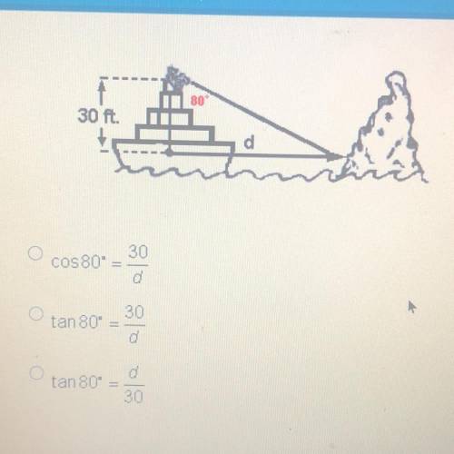 Which equation would you use to find the iceberg?
Cos80 =30/d
Tan80=30/d
Tan80=d\30