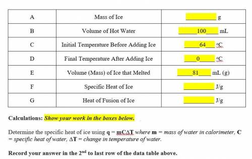 I've been stuck on this

Determine the specific heat of ice using q = mC∆T where m = mass of water