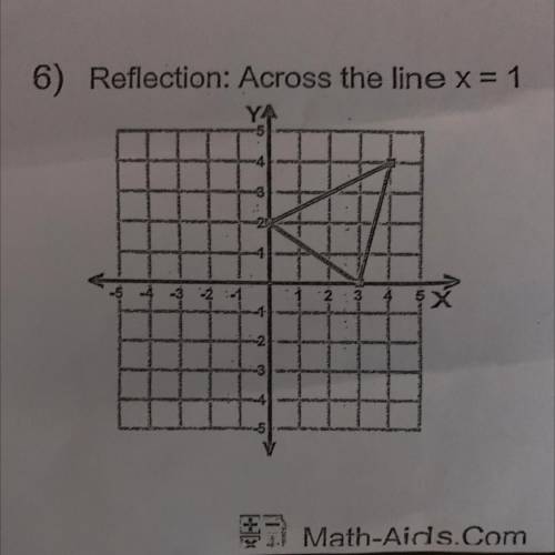6) Reflection: Across the line x = 1