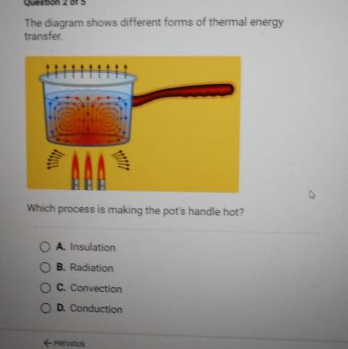 The diagram shows different forms of thermal energy transfer AAA Which process is making the pot's