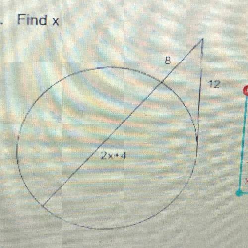 I don’t know this i need help what’s x?