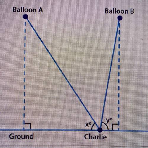Charlie is watching hot air balloons. Balloon A has risen at a 60° angle. Balloon B has risen at an