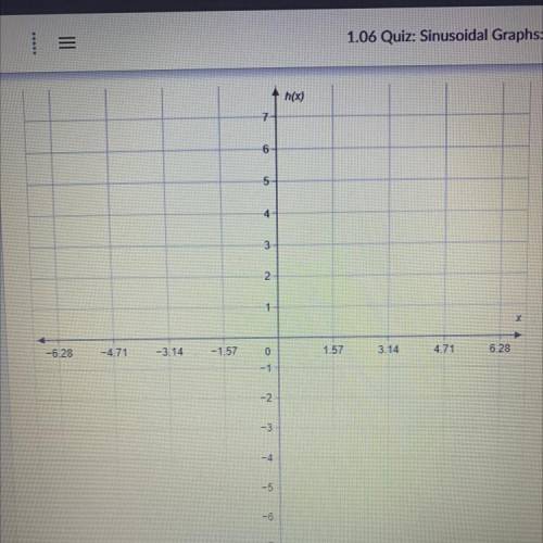 1.06 SINUSOIDAL GRAPHS VERTICAL SHIFT

Graph h(x)-7sinx
Use 3.14 for pi
Use the sine tool to graph