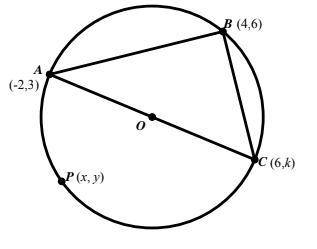 3. In the diagram AC is a diameter of circle O. Points P and B are on the circle.

a. Explain why