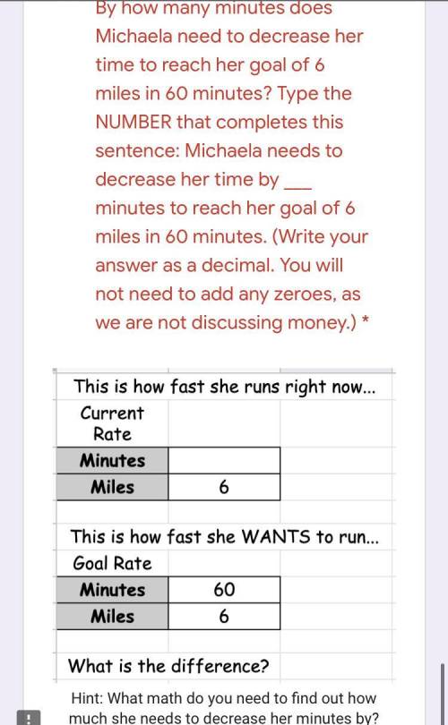 Michaela is currently running 6 miles in 62.4 minutes.. She WANTS to run at a rate of 6 miles in 60