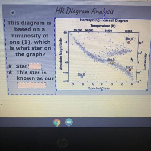 This diagram is

based on a
luminosity of
one (1), which
is what star on
the graph?
it Star!
* Thi