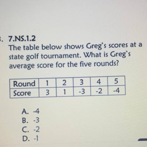 The table below shows Greg's scores at a state golf tournament. What is Greg's

average score for