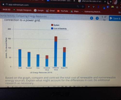 Connection to a power grid.

System
Cost of Electricity
200
150
S/MWh, 7% discount factor
100
50
1