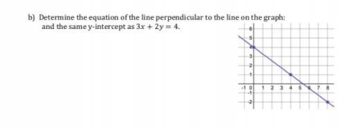 Impossible question please help