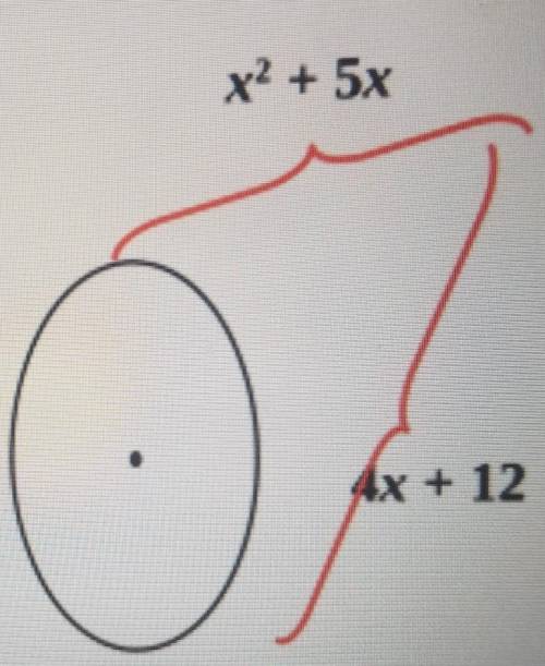 HELP:(Find the value of x ​