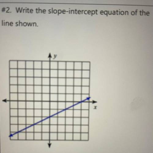 #2. Write the slope-intercept equation of the
line shown.