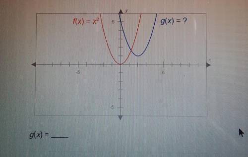 The graphs below have the same shape. What is the equation of the blue graph? A. g(x) = (x - 2)2 -