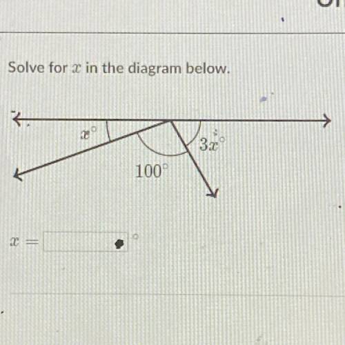 Solve for x in the diagram below.
3x
100°
2