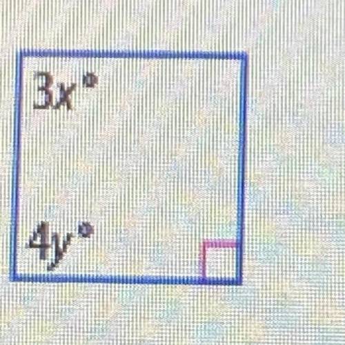 Find the value of each variable. All figures are parallelograms.
