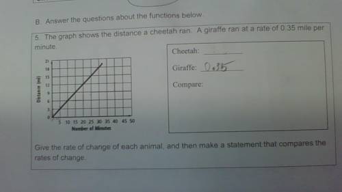 The graph below shows the distance a cheetah ran. A giraffe ran at a rate of 0.35 mile per minute.