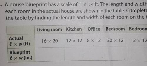 A house blueprint has a scale of 1 in.: 4 ft. The length and width of each room in the actual house