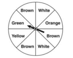 Keisha is playing a game using a wheel divided into eight equal sectors, as shown in the diagram. E