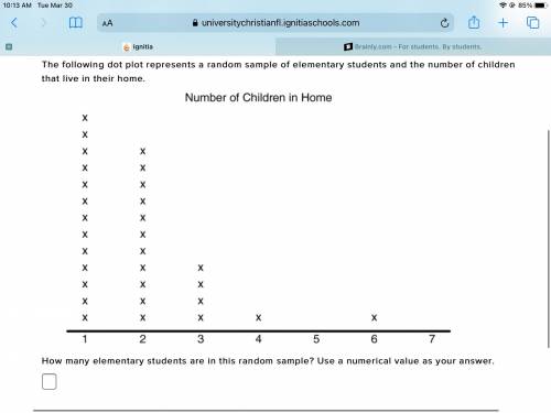 The following dot plot represents a random sample of elementary students and the number of children