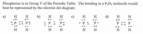 Help me find the electron dot diagram