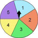 Suppose a fair coin is tossed and the spinner below is spun one time. What is the probability of fl