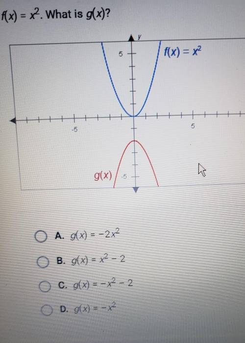 Is C. the answer I need help ​