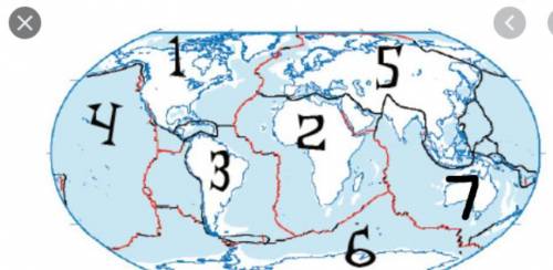 On the map, which major plate is flanked by the red sea rift and the Minor Arabian Plate?

A:#1 No