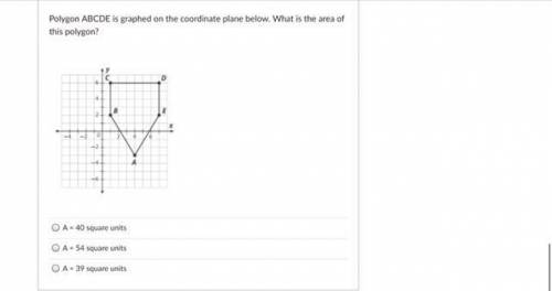 Polygon ABCDE is graphed on the coordinate plane below. What is the area of this polygon? I’ll mark