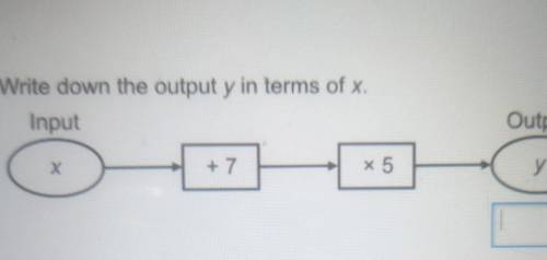 Write down the output y in terms of x ​
