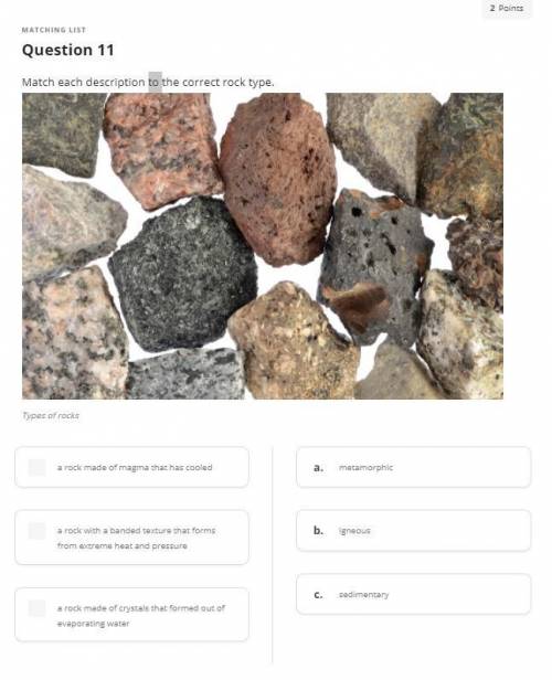 Match each description to the correct rock type.