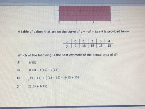 PLEASE HELP +10 pts BUT BETTER SHOW WORK ON HOW U GOT THE ANSWER! No links. Plz.

I’ll report if u