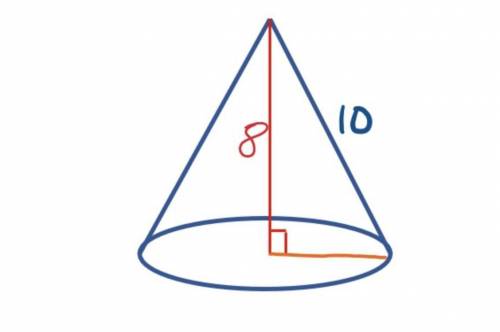 What is the Surface Area of the cone?
