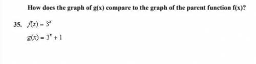 How does the graph of g(x) compare to the graph of the parent function f(x)?